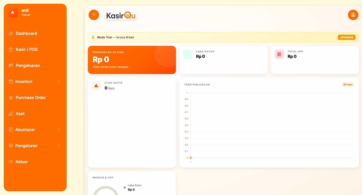Hardware POS KasirQu